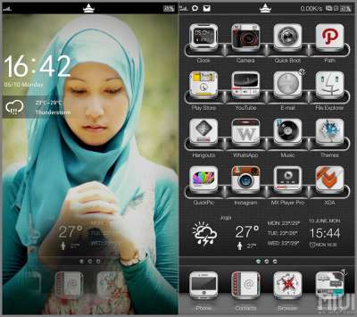 ������������� �����������