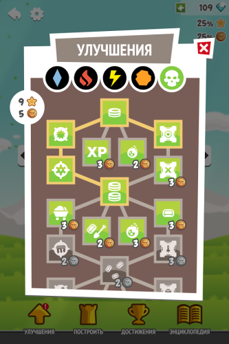 ������������� �����������