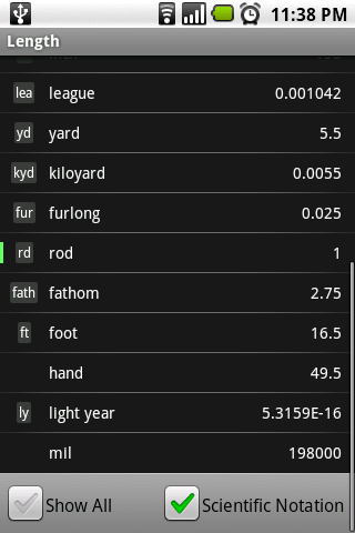 ������������� �����������