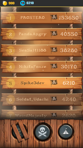 ������������� �����������