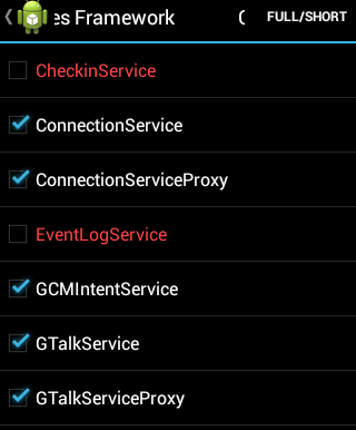 ������������� �����������