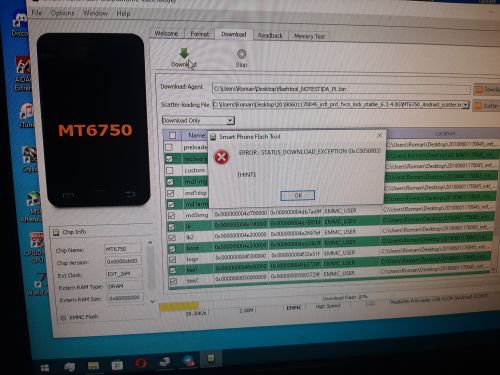 ������������� �����������