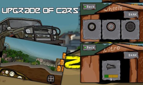 ������������� �����������