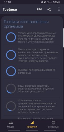 ������������� �����������