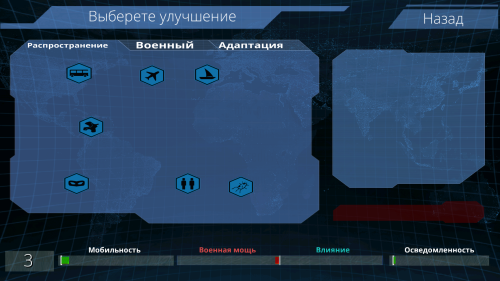 ������������� �����������