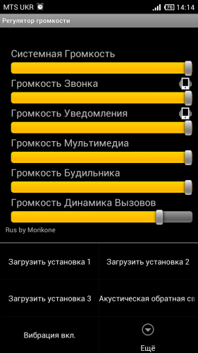 ������������� �����������