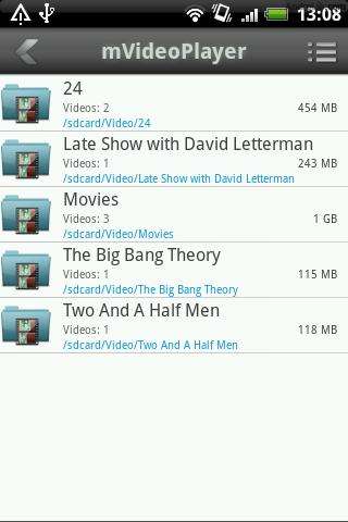 ������������� �����������