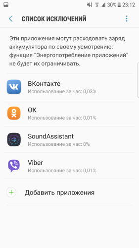 ������������� �����������