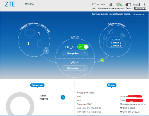 ������������� �����������