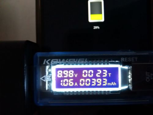 ������������� �����������