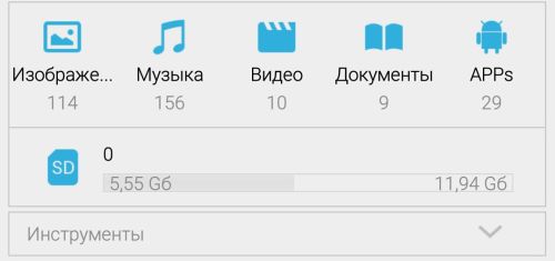 ������������� �����������