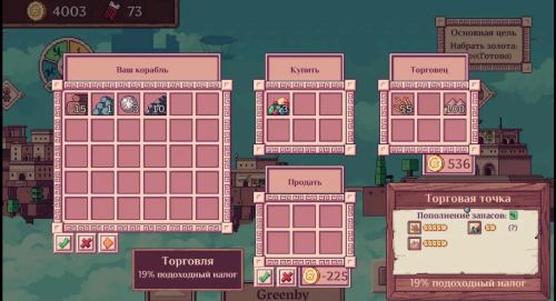 ������������� �����������