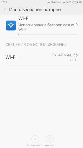 ������������� �����������