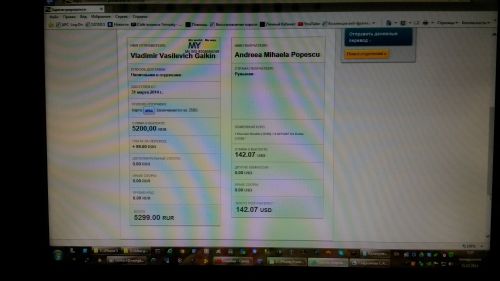 ������������� �����������