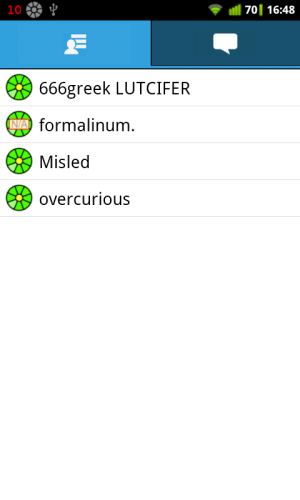 ������������� �����������