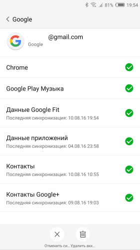 ������������� �����������