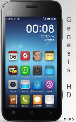 ������������� �����������