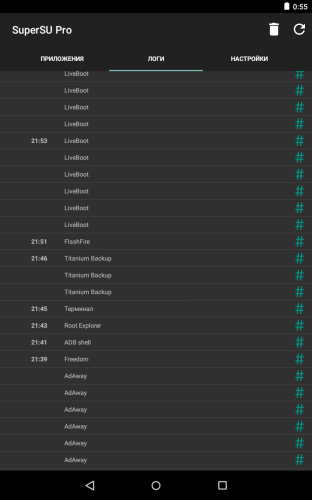 ������������� �����������