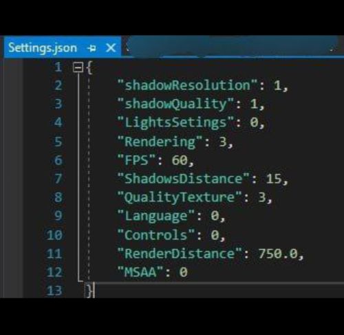 ������������� �����������