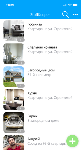 ������������� �����������