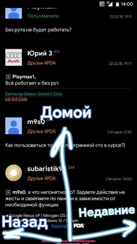 ������������� �����������