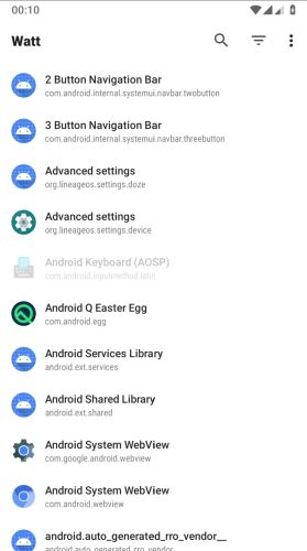 ������������� �����������