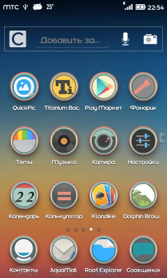 ������������� �����������