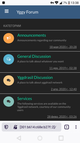 ������������� �����������