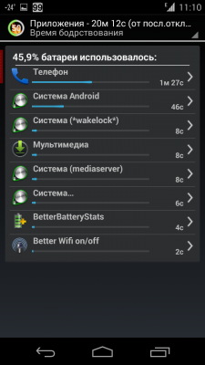 ������������� �����������