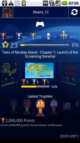 ������������� �����������