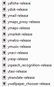 ������������� �����������