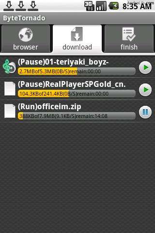 ������������� �����������