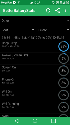 ������������� �����������