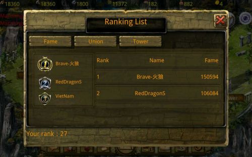 ������������� �����������