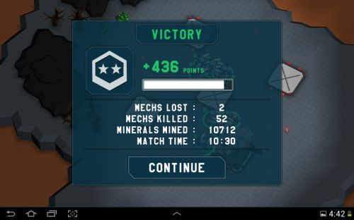 ������������� �����������