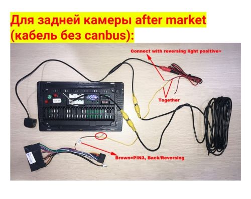 ������������� �����������