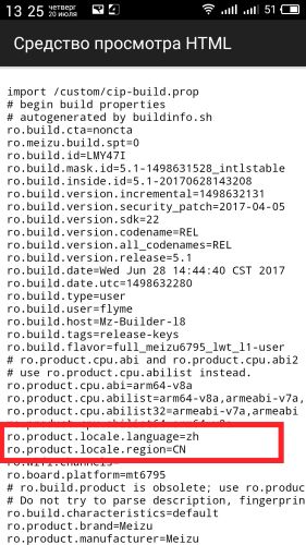 ������������� �����������