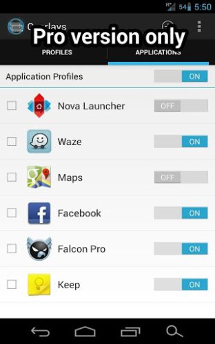 ������������� �����������