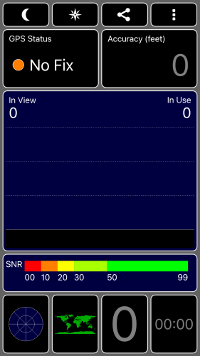 ������������� �����������