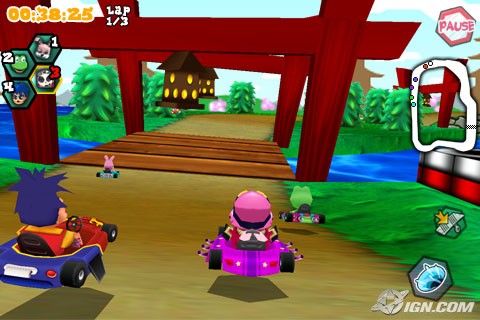 ������������� �����������