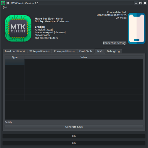 ������������� �����������