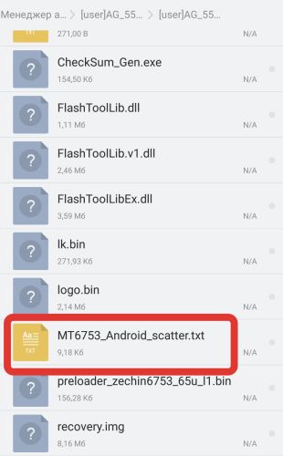 ������������� �����������