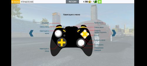 ������������� �����������