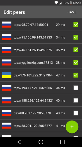 ������������� �����������