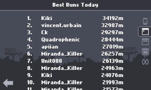 ������������� �����������