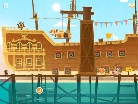 ������������� �����������