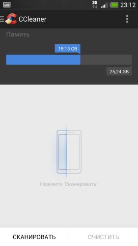 ������������� �����������