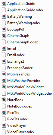 ������������� �����������