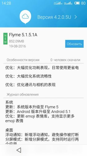 ������������� �����������