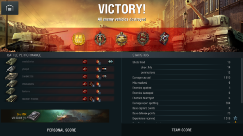 ������������� �����������